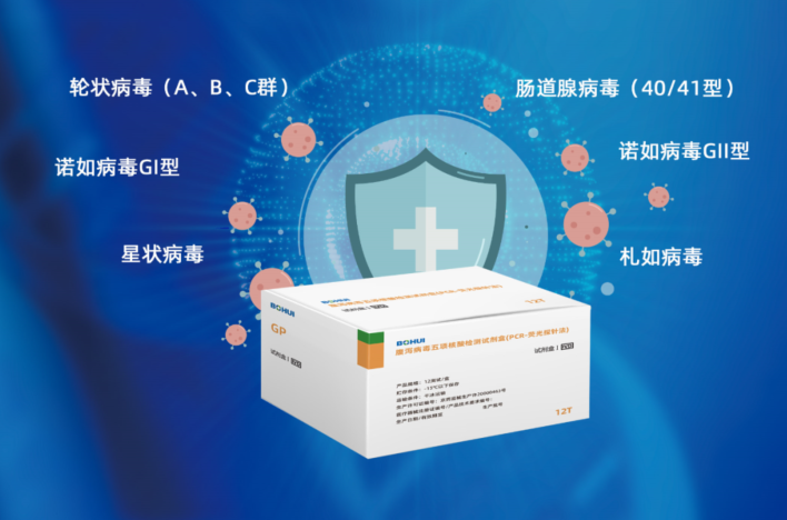 全新賦能·無“瀉”可擊｜病毒性腹瀉核酸多聯檢解決方案煥新上市！